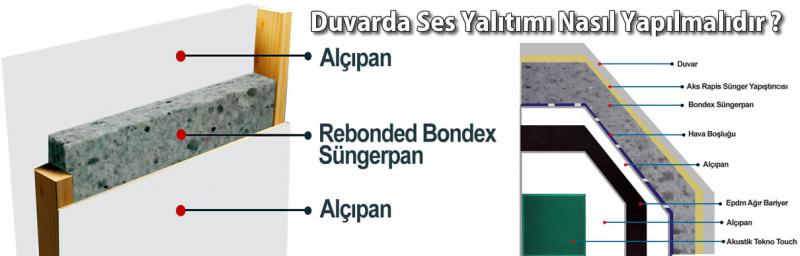 Bar Disco Ses Yalıtımı